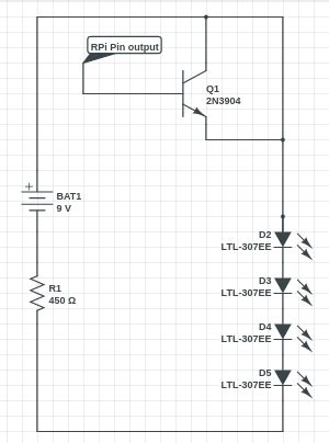 led - Simple circuit with transistor using Raspberry Pi - Electrical Engineering Stack Exchange