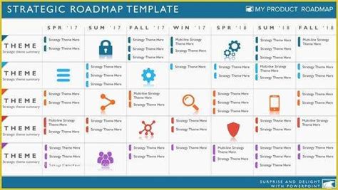 It Strategy Roadmap Template Free Of Business Strategy Template – My Product Roadmap ...