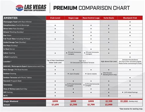 Seating Chart For New Hampshire Motor Speedway