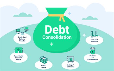 What is Debt Consolidation & How to Do It | Credello