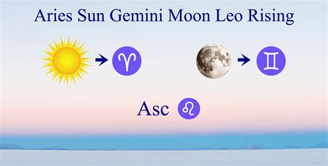 Aries Sun Gemini Moon Leo Rising