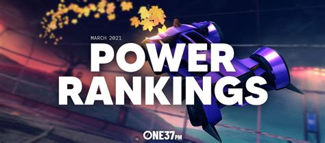 Rocket League Championship Series NA Power Rankings | March 2021