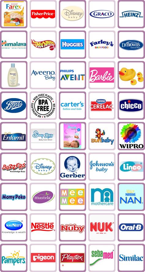 Brands » babyworld » The Complete Baby Shopping