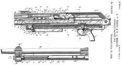 Gas operated actions in Automatic Firearms | all4shooters