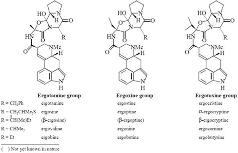 Ergot Alkaloids