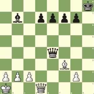 What is a skewer in chess? - Dot Esports