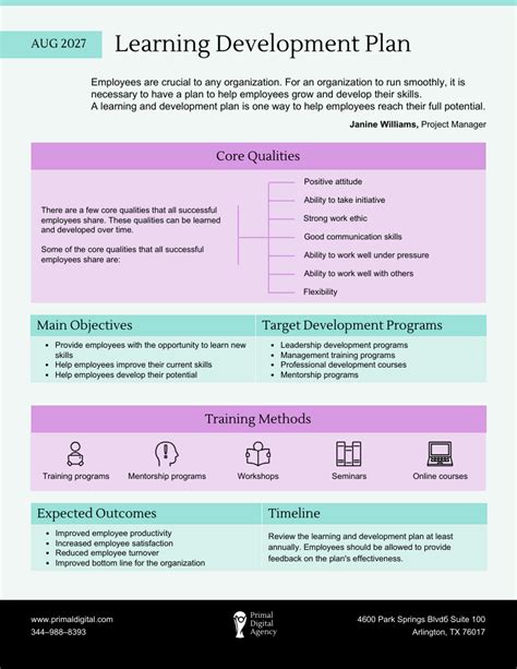 Learning Development Plan Template