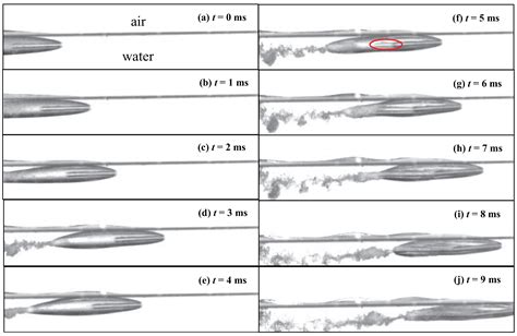 Fluids | Free Full-Text | Experimental Investigation of the Supercavitation and Hydrodynamic ...