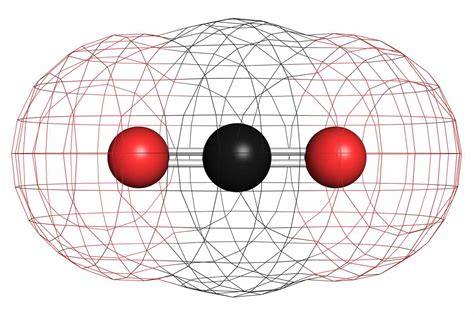 Nonpolar Molecule Definition and Examples