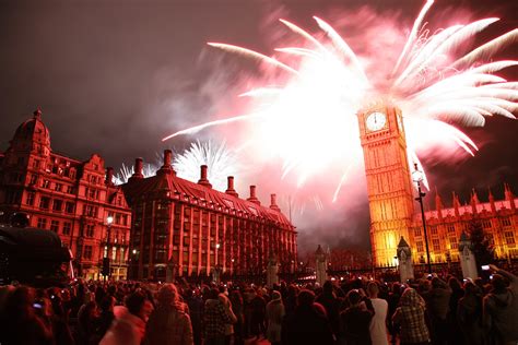 Top Holiday Destinations to Witness the New Year Celebrations