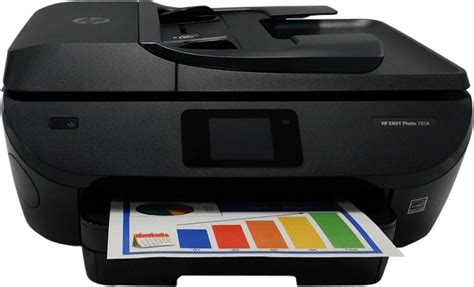 HP Envy Photo 7858 All-In-One Printer Refurbished - Imaging Warehouse