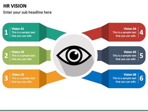 Human Resources (HR) Vision PowerPoint and Google Slides Template - PPT ...