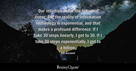 Ray Kurzweil Quotes - BrainyQuote