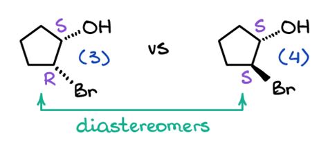 Enantiomers and Diastereomers — Organic Chemistry Tutor