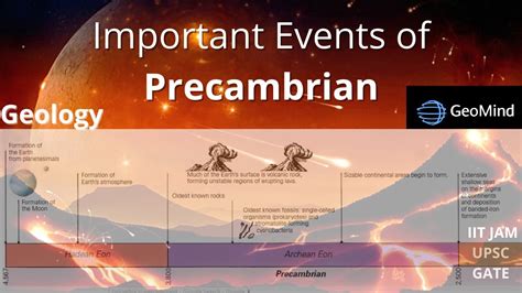 Precambrian Earth | Important Events of Precambrian | Supercontinents | Geology | Geography ...