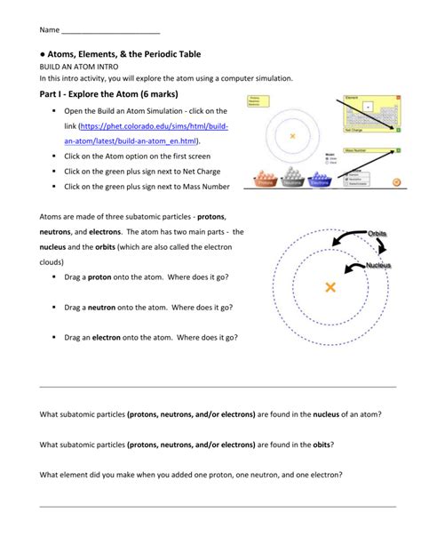 Atomic Structure PhET Build an Atom Activity