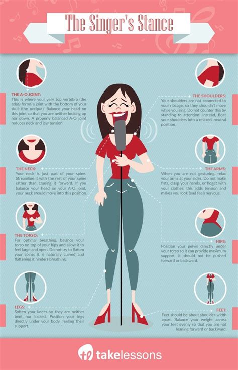 Infographic: Check These 8 Things to Become a Better Singer | Singing ...