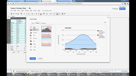 Desert Climatogram Directions - YouTube