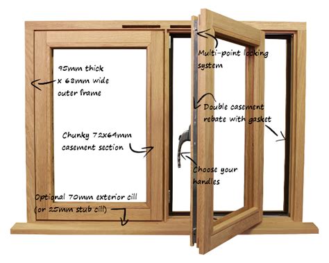 Bespoke wooden flush casement windows - design and buy online