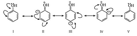 Draw The Resonance Structure Of Phenol