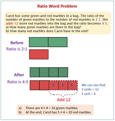 Grade 6 Ratios