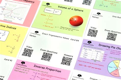 Revision Cards – Corbettmaths