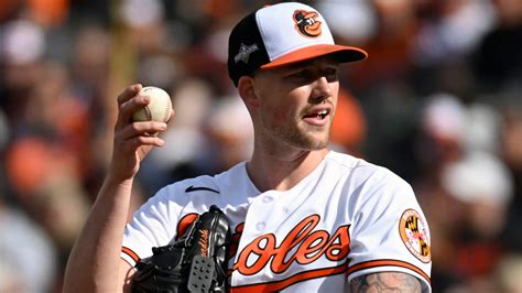 Orioles’ Kyle Bradish has UCL sprain. Which free agents are available ...