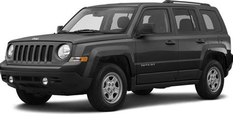 Used 2015 Jeep Patriot Latitude Sport Utility 4D Prices | Kelley Blue Book