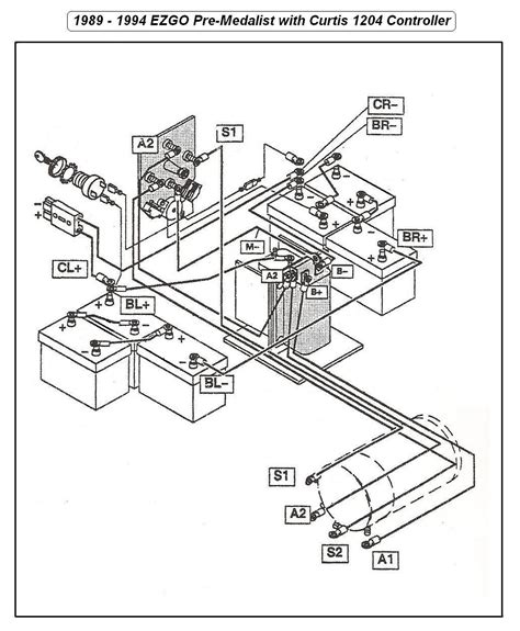 2006 Club Car Wiring Diagram 48 Volt | Ezgo golf cart, Golf cart parts ...