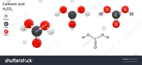 Carbonic Acid Formula