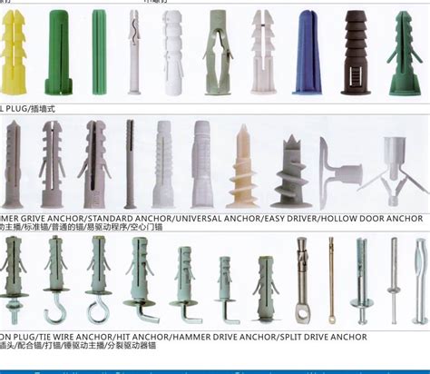 Plastic Anchor Drywall Anchor Size Chart