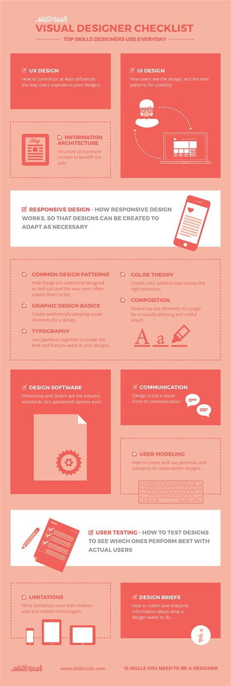 15 Skills You Need to Be a Successful Designer - Skillcrush