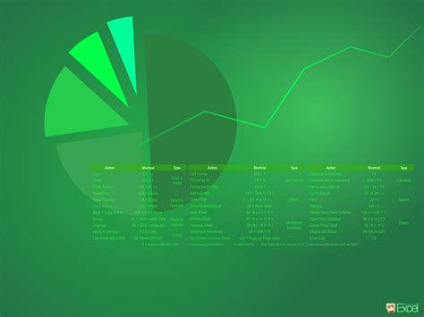 Excel Wallpaper for Free Download | Professor Excel | Professor Excel