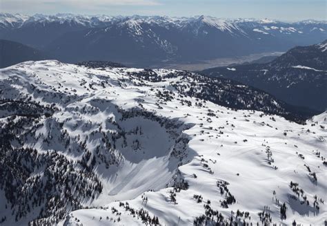 Boulder Mountain, Revelstoke BC | Snowmobiling Ride Guide