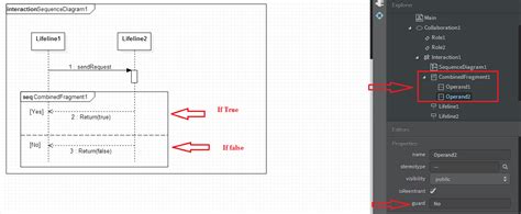 15 Sequence Diagram Loop | Robhosking Diagram