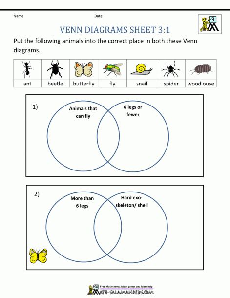 Venn Diagram Worksheets 3rd Grade | Venn diagram worksheet, Venn ...