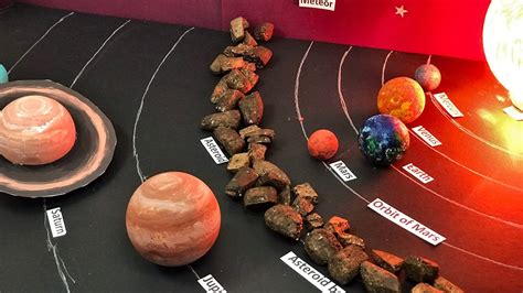 How to make a 3D solar system model for school projects and exhibitions ...