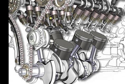 Internal Combustion Engines | Skillshare Student Project