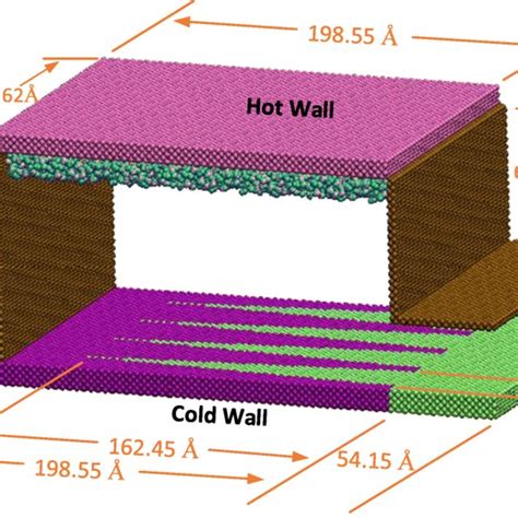 Model of water vapor condensation in different gravity | Download ...