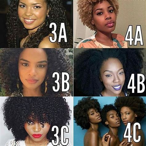 EMBRACE YOUR CURLS! on Instagram: “Which one are you? #curlyhair ...