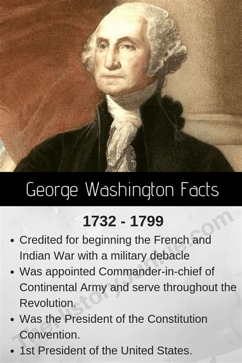 George Washington Facts: 51 Things You Should Know