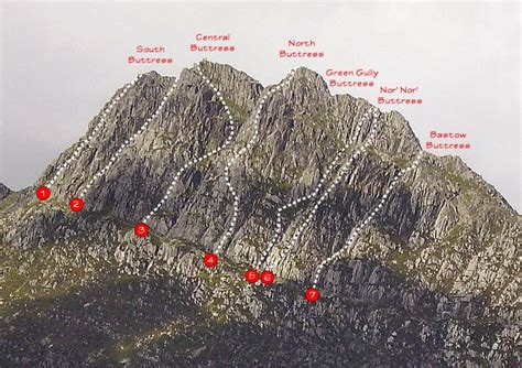 Tryfan : Climbing, Hiking & Mountaineering | Hiking, Trip planning ...