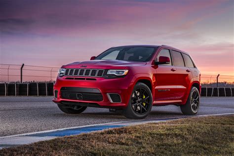 Grand Cherokee Trackhawk Review