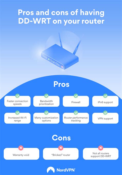 What is DD-WRT? A complete guide | NordVPN