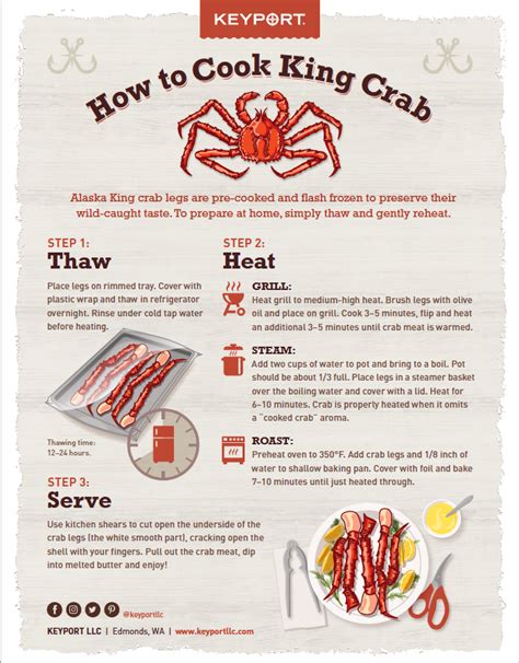 How to Cook Alaska King Crab - Keyport