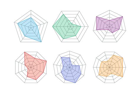 Radar or spider diagram template. Flat spider mesh. Sample radar charts ...