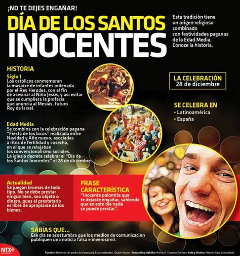 Fiestas | Infografías en castellano