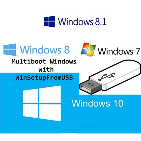 MultiBoot Windows 7 and Windows 8.1, 10 with WinSetupFromUSB