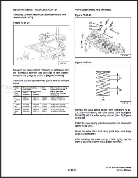 Bobcat S250 S300 Service Manual Skid Steer Loader 521311001- 521411001 ...