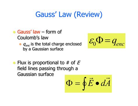 Gauss` Law